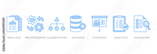 Data engineering banner web icon set vector illustration concept with icon of data lake, pre-processing, classification, database, statistics, analytics and evaluation icons perfect symbol background