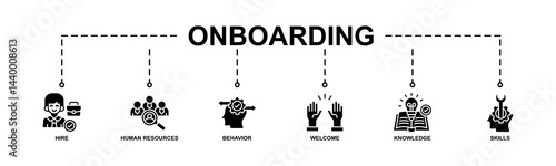 Onboarding banner web icon vector illustration concept for human resources business industry to introduce newly hired employee into an organization with behavior, welcome, knowledge, and skills icon
