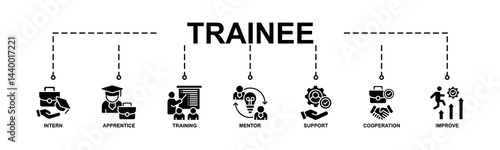 Trainee banner web icon vector illustration concept for internship training and learning program apprenticeship with an icon of intern, apprentice, training, mentor, support, cooperation and improve