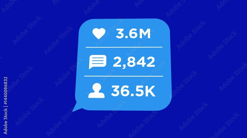 Social Media Counter and like high Resolution animated video blue screen 4k, The video element of on a blue screen background, Ultra High Definition, 4k video, on a blue screen background. Social Media Counter and like high Resolution animated video blue screen 4k, The video element of on a blue screen background, Ultra High Definition, 4k video, on a blue screen background.