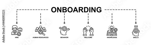 Onboarding banner web icon vector illustration concept for human resources business industry to introduce newly hired employee into an organization with behavior, welcome, knowledge, and skills icon