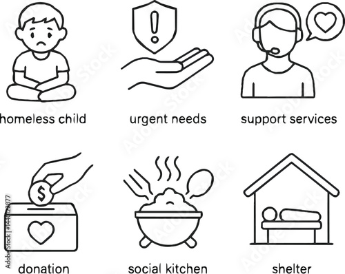 Create a Homelessness, Social Aid line icon set. Vector pictograms of homeless child, urgent needs, support services, donation, social kitchen, shelter thin linear. vector art white background