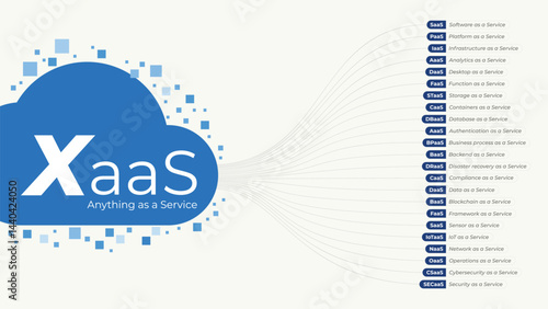XaaS, Anything as a Service. Colored flat vector illustration.