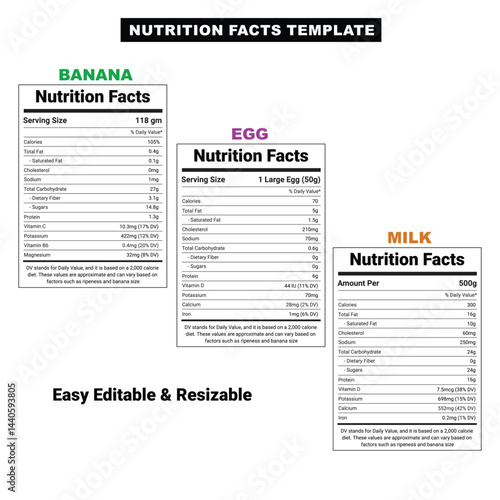 Nutrition facts. Facts and guidelines about nutrition and nutrients