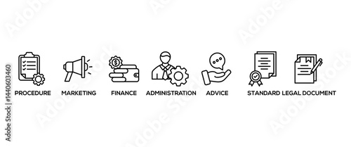 Regulation banner web icon set vector illustration concept with icon of standard, compliance, guideline, rule, procedure, law and constraint icons infographics symbol background