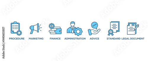 Regulation banner web icon set vector illustration concept with icon of standard, compliance, guideline, rule, procedure, law and constraint icons infographics symbol background