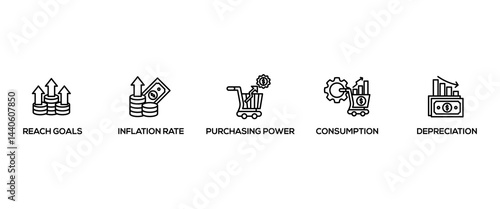 Inflation banner web icon set vector illustration concept with icon of the price level, inflation rate, purchasing power, consumption, and depreciation