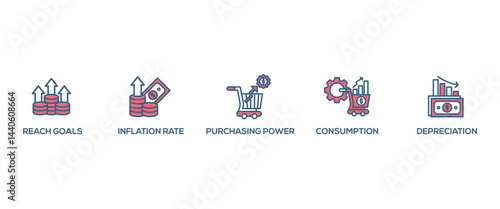 Inflation banner web icon set vector illustration concept with icon of the price level, inflation rate, purchasing power, consumption, and depreciation