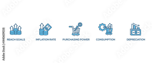 Inflation banner web icon set vector illustration concept with icon of the price level, inflation rate, purchasing power, consumption, and depreciation