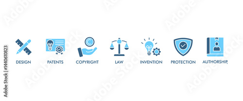 Intellectual property banner web icon set vector illustration concept for trademark with icon of design, patents, invention, authorship, law, copyright, protection, and brand