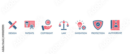 Intellectual property banner web icon set vector illustration concept for trademark with icon of design, patents, invention, authorship, law, copyright, protection, and brand