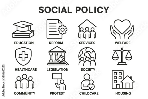 Social policy elements depicted through icons representing key areas of reform and community services