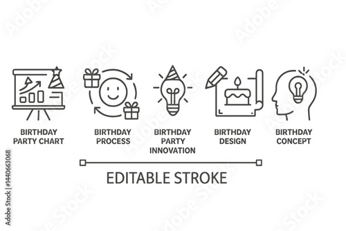 Birthday party planning elements showcasing chart, process, innovation, design, and concept in simple line art style for event organization