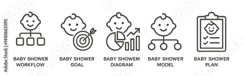Various illustrations of baby shower planning elements including workflow, goals, diagrams, models, and plans for successful events