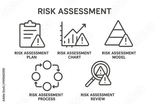 Understanding the key elements of risk assessment including plans, charts, models, processes, and reviews for effective management