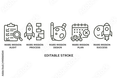 Detailed overview of key components for a successful Mars mission planning process