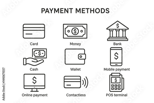 Different payment methods available for transactions including card, cash, bank, and digital wallet options for consumer convenience