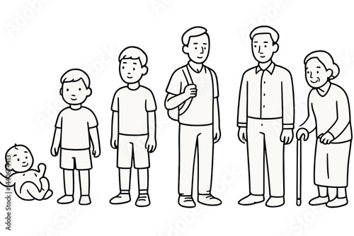 Transition through life stages from infancy to old age depicted in a minimalistic line drawing style