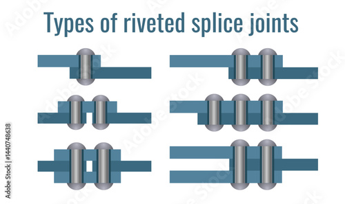 Types of riveted splice joints vector image