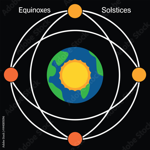 The vector illustration shows an atom symbol as a round icon with circles on a black and blue technology background, a design often used as a science sign