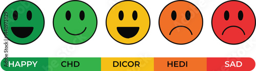 Emotional Expression Faces in Color-Coded Mood Scale