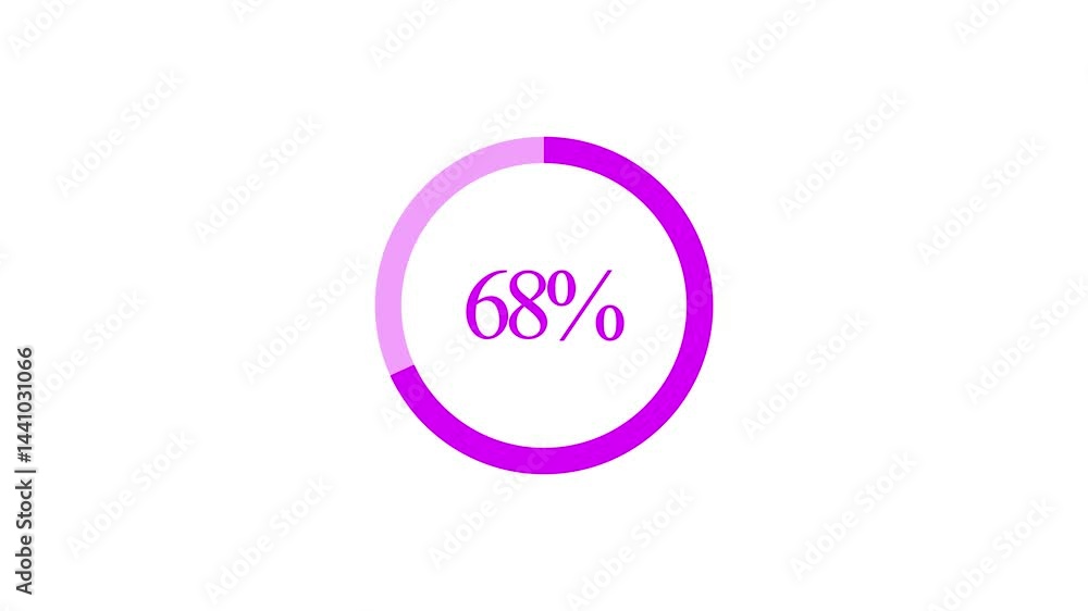 Pie chart animated video with 75 percent element Statistics Business and finance theme Visual Data Representation for Finance, Sales, Statistics, Diagram. Motion Graphics Animated Pie chart animated video with 75 percent element Statistics Business and finance theme Visual Data Representation for Finance, Sales, Statistics, Diagram. Motion Graphics Animated