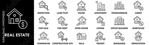 Real Estate icon collection set. Containing design home, investment, real estate, house, property