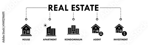 Real Estate banner web icon illustration concept with icon of house, apartment, condominium, agent, and investment