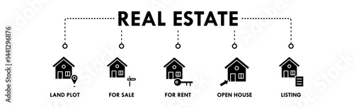 Real Estate banner web icon illustration concept with icon of land plot, for sale, for rent, open house, and listing