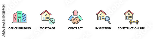 Real Estate banner web icon illustration concept with icon of office building, mortgage, contract, inspection, and construction site