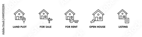 Real Estate banner web icon illustration concept with icon of land plot, for sale, for rent, open house, and listing