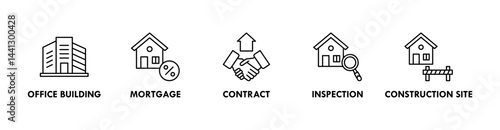Real Estate banner web icon illustration concept with icon of office building, mortgage, contract, inspection, and construction site