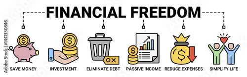 Financial freedom banner web icon vector illustration concept with icon of save money, investment, eliminate debt, passive income, reduce expenses, simplify life icons. Outline color symbol background