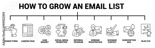 How to Grow an Email List