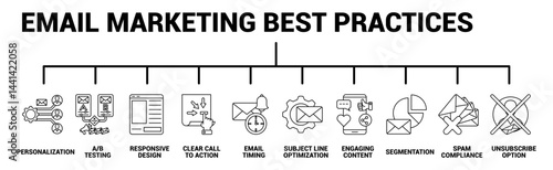 Email Marketing Best Practices