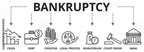 Bankruptcy Concept with vector icons. Bankruptcy is a legal process through which people or other entities who cannot repay debts to creditors may seek relief from some or all of their debts