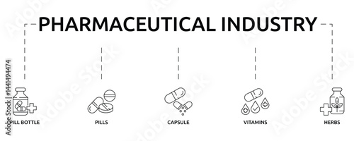 pharmaceutical industry banner with icon and keywords