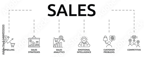 sales banner with icon and keywords