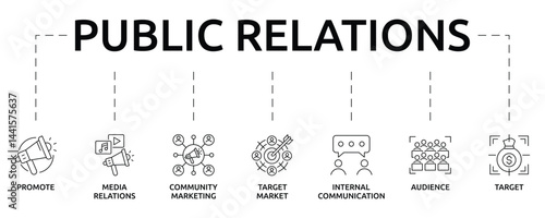 public relations banner with icon and keyword