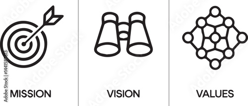 Vision, mission and values editable stroke outline icons set isolated on white background flat vector illustration