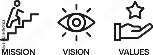 Vision, mission and values editable stroke outline icons set isolated on white background flat vector illustration