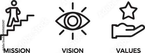 Vision, mission and values editable stroke outline icons set isolated on white background flat vector illustration