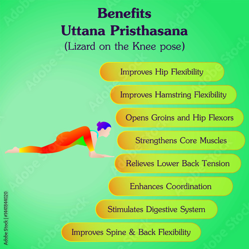 Benefits of practicing Uttana Pristhasana yoga pose. Lizard on the Knee yoga pose. Intermediate Difficulty. Isolated vector illustration