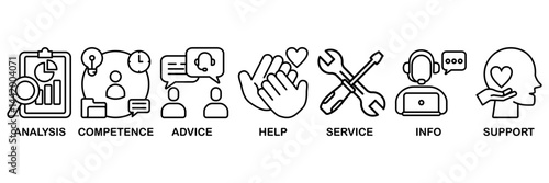 Problem solving icon set vector illustration concept with icon of analysis, competence, advice, help, service, info, and support