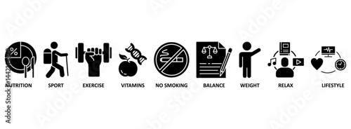 Healthy living banner web icon vector illustration concept with icon of nutrition, sport, exercise, vitamin, no smoking, balance, weight, relax and lifestyle