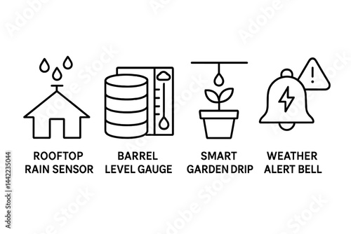 Icons representing home conservation connect the concepts of rain, storage, drip, and notice