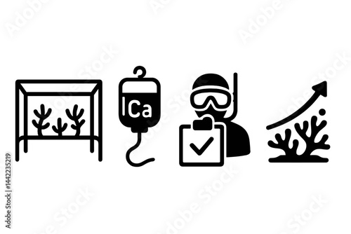 Icons of reef growth combine frame, chemistry, survey, and trend to create a comprehensive picture