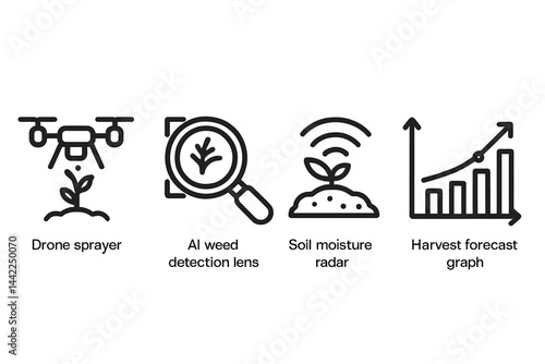 Precision-ag icons merging drone, AI lens, radar, and forecast