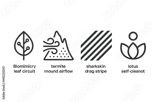 Bio-inspired icons merging nature form, function, and tech