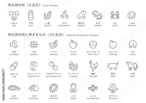 食品アレルゲン表示アイコンセット_グレースケールイラスト（日本語＋英語）